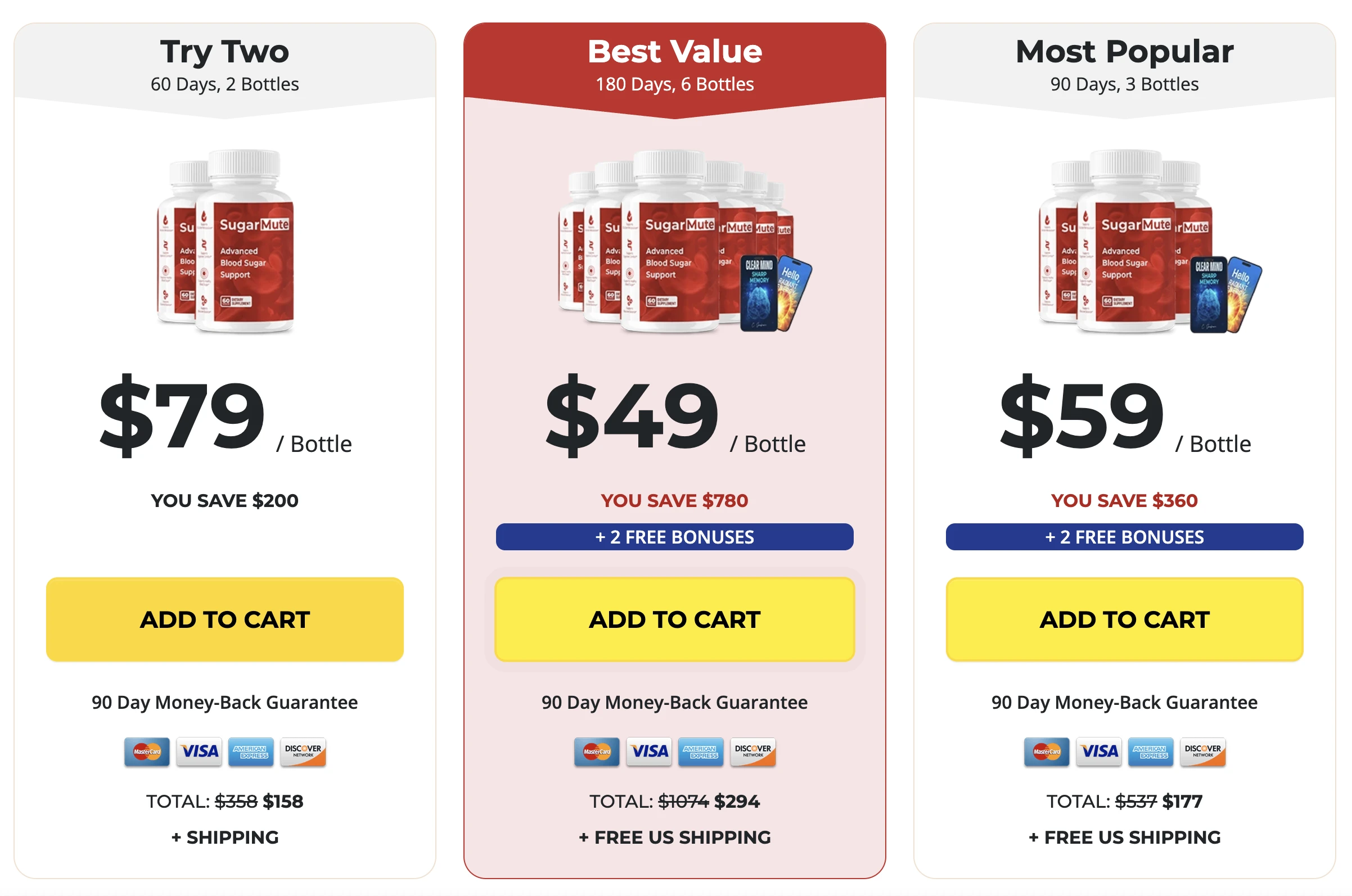 Sugarmute pricing options
